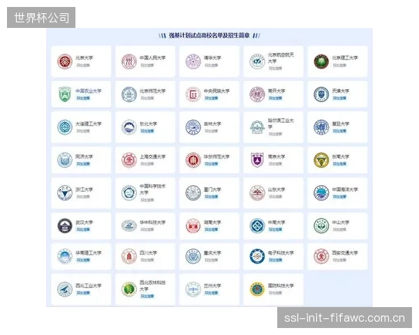 强基计划”2.0版凸显体育权重，诚信档案的完备性将成为顶尖高校选拔的重要依据