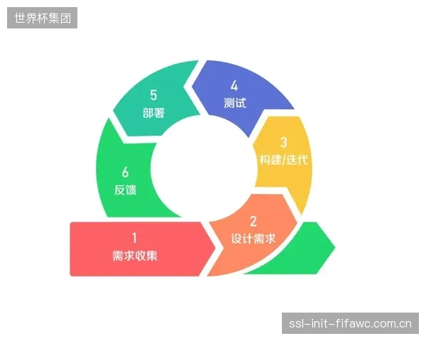 运动员“准备度”模型演进:心理韧性指标正成为新的评估核心 运动员“准备度”模型演进:心理韧性指标正成为新的评估核心